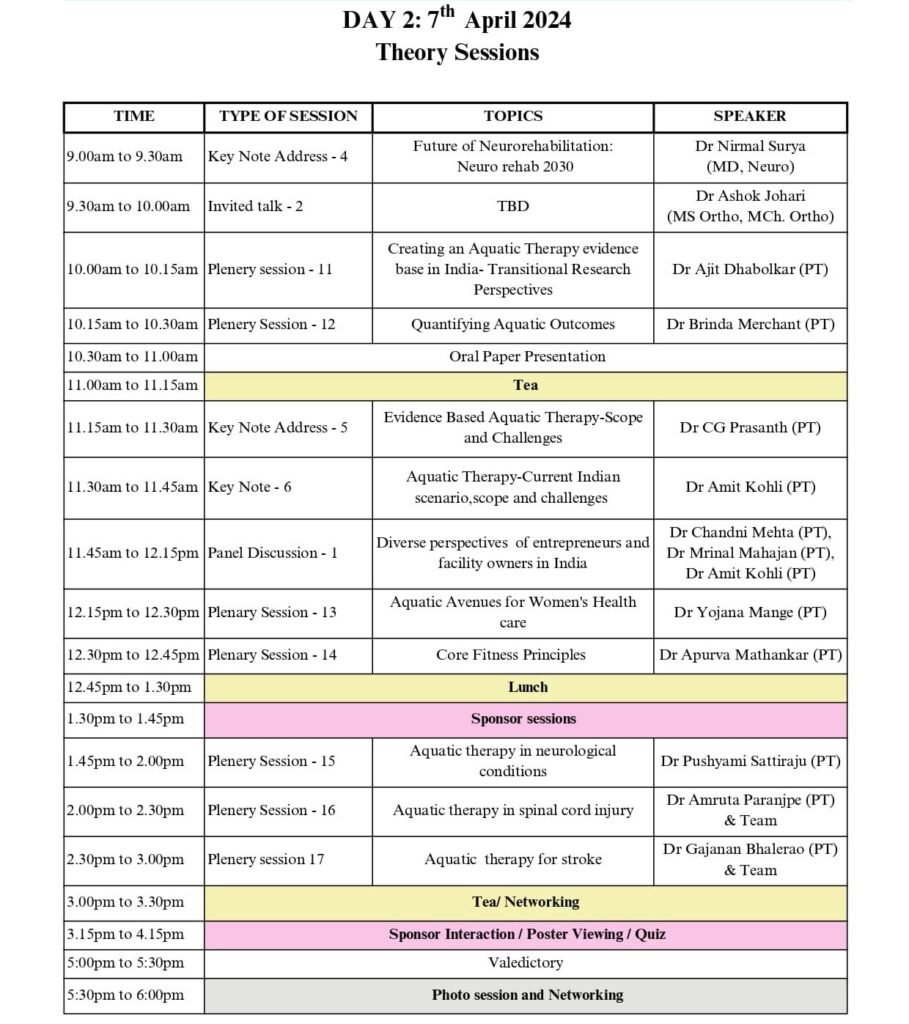 Scientific Program Aquatic Therapy Network of India